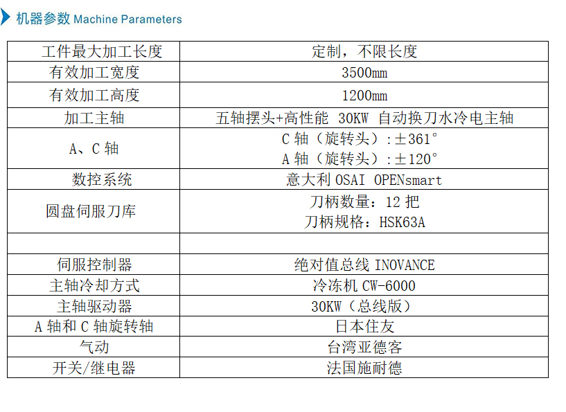 機器參數(shù)中文.jpg